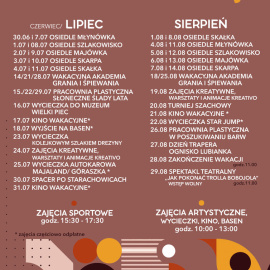 Pod..Niebne Wakacje z SDK